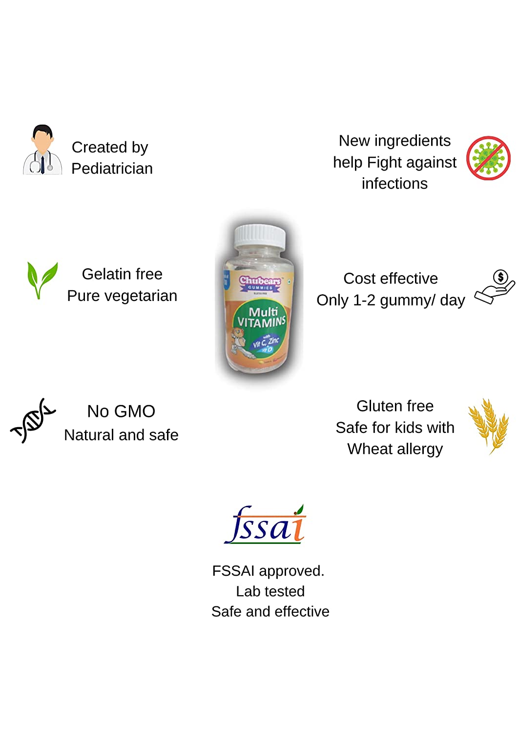 Chubears VITAMIN gummy for kids I 100% vegetarian I created by DOCTORS