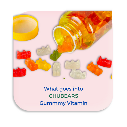 Unveiling the Science of Chubears Gummy Vitamins